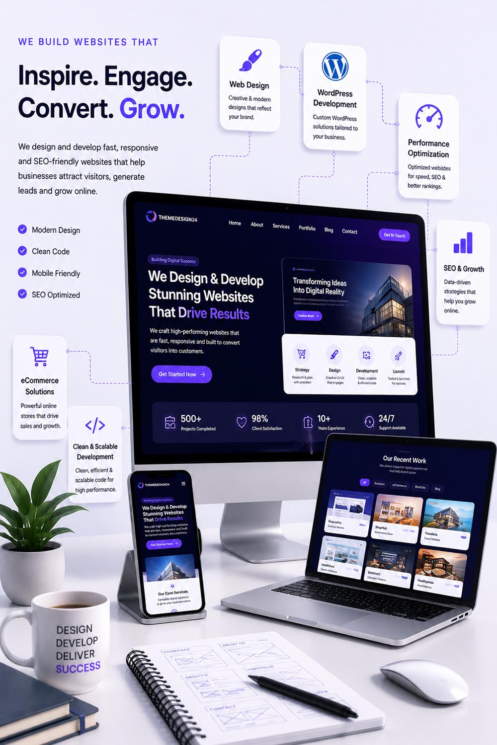Building digital success through design